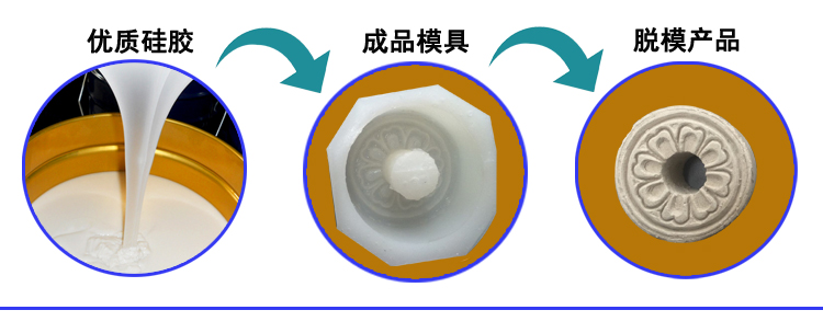石膏模具硅膠用幾度的好 ？